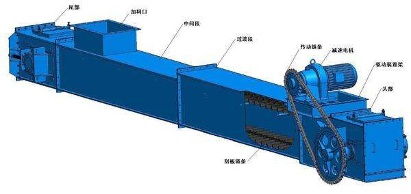 FU刮板輸送機結構圖